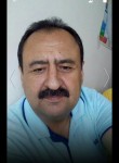 Ahmet, 53 года, Ankara