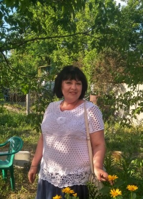 Карина, 56, Россия, Воронеж