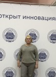 Елена, 66 лет, Ярославль