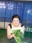Эльвира, 53 года, Нижний Новгород