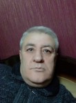 Али Нахичеванлы, 56 лет, Москва