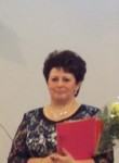 Нина, 61 год, Кострома