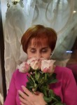 Ольга, 64 года, Пермь