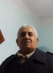 Mohamed Dit No, 74 года, Aïn el Bya