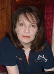 Татьяна, 52 года