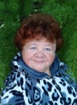 Васильевна, 71 год, Казань