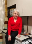 Татьяна Кузьмина, 52 года, Баранавічы