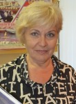 Людмила, 69 лет, Южноукраїнськ