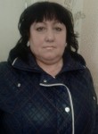 Ольга, 61 год, Уссурийск