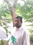 Alberto, 36  , Papantla de Olarte