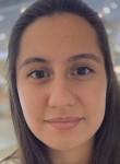 Alyenka, 27, Moscow
