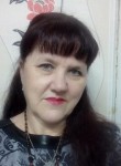 Еланта, 56 лет, Новосибирск