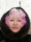 Нина Бабалян, 64 года, Москва
