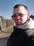 Sergey, 32, Washington D.C.