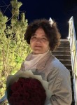 Anna, 51, Derbent