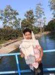 Krish, 20 лет, Lalitpur