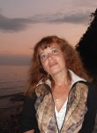 Мила, 39 лет
