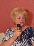 Людмила, 63 года, Миргород
