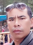 Hermawan, 20 лет, Kota Bandung