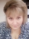 Irina, 34, Budennovsk