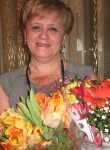 Ирина, 66 лет, Уфа