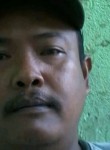 Codink, 19 лет, Kota Bogor