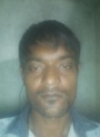 Rupesh Ramteke, 27 лет, Nagpur