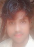 Shyam Raj Shyam, 21 год, Hyderabad