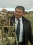 Kurbanoff, 53 года, Aşgabat