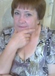 Ольга, 62 года, Астана