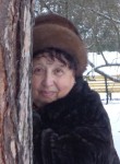 Rimma, 75, Moscow