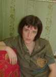 Людмила, 36 лет