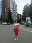 Анастасия, 66 лет, Краснодар