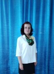Оксана - Алапаевск