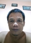 Basori alwi, 51 год, Tulangan Utara