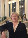 Нина, 66 лет, Москва