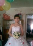Анастасия, 31 год, Қарағанды