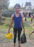 Rahul giri Kumar, 18 лет, Patna