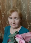 Мария - Новочебоксарск
