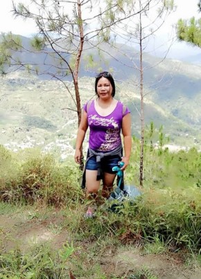 Deweng Handr, 40, Pilipinas, Tarlac City