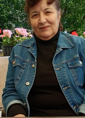 Nika из Wrocław 72 года