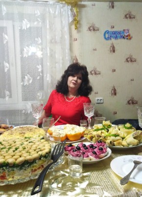 Елена, 64, Россия, Новочеркасск