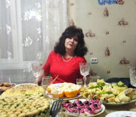 Елена, 64 года, Новочеркасск