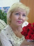 СВЕТЛАНА, 63 года, Тольятти