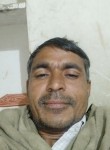 Mukesh Githala, 25 лет, Jaipur