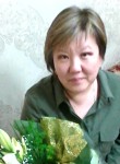 veronika, 56 лет, Бишкек