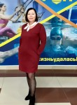 Tamara, 65, Izhevsk