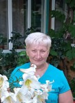 Elena, 60, Cholpon-Ata
