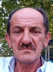 Sedat, 58 лет, İstanbul