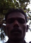 Unknown, 18 лет, Thiruvananthapuram